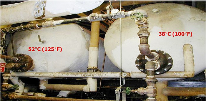 军团菌控制方法 军团菌控制方法