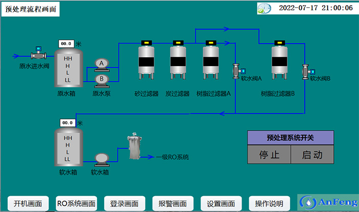 预处理工艺流程 预处理工艺流程